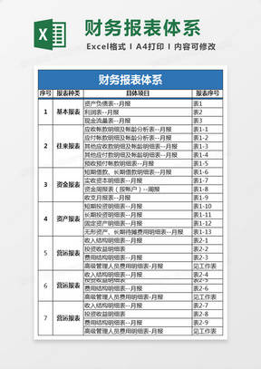 财务报表-会计报表Excel表格