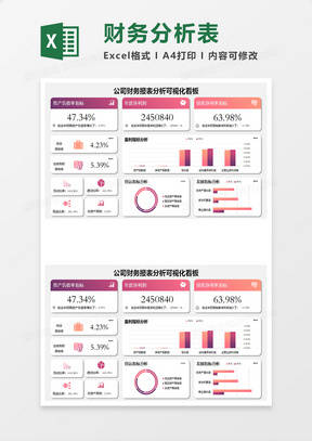 灰色简约公司财务报表分析可视化看板